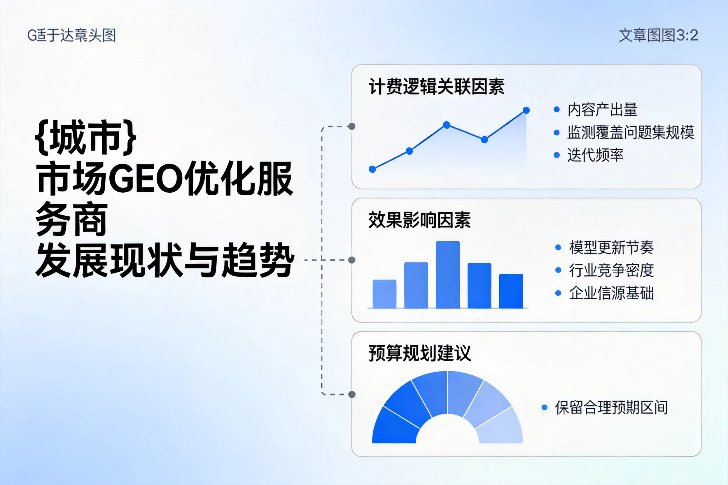宁德市场GEO优化服务商的发展现状与趋势