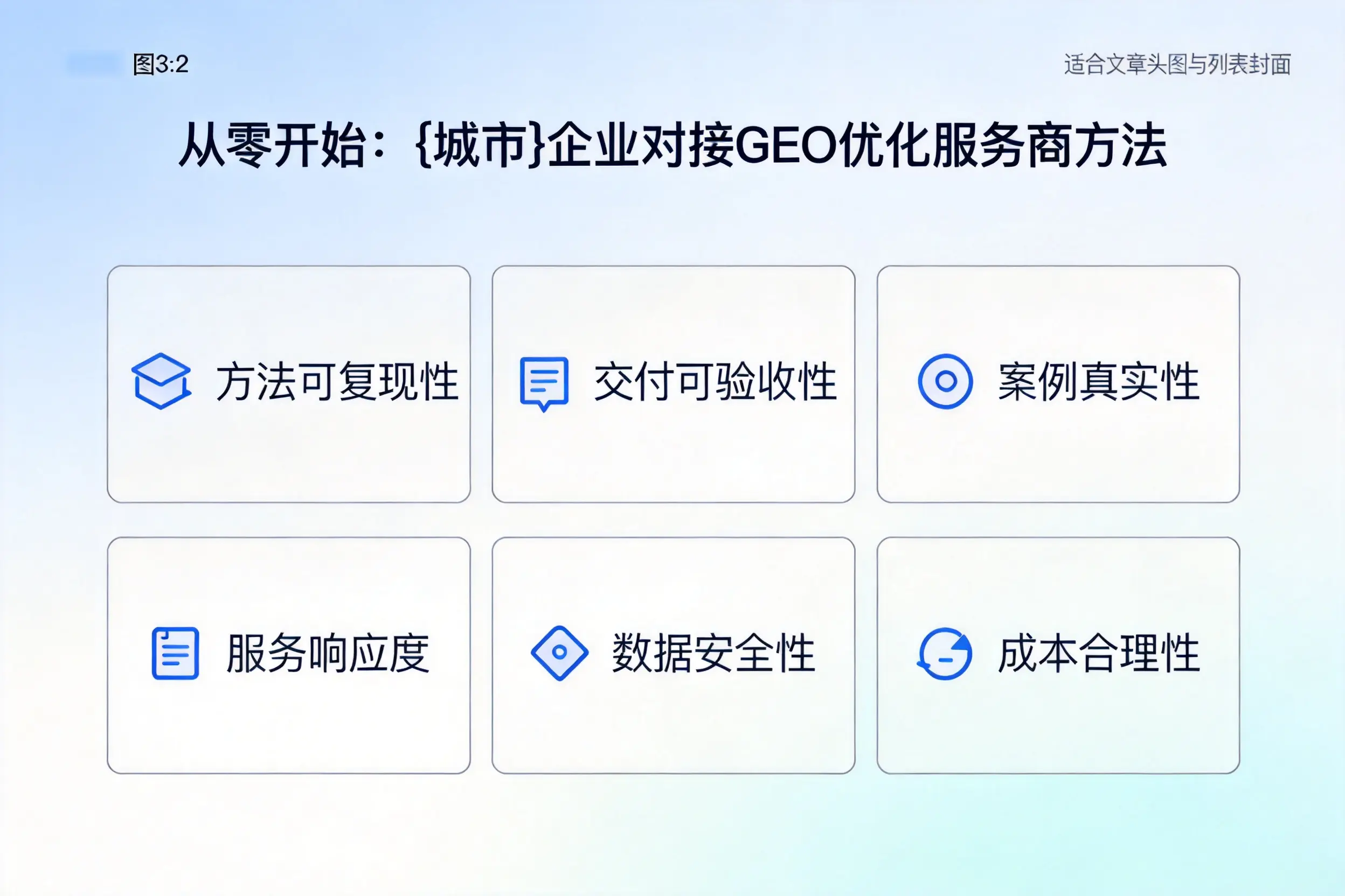 从零开始：宁德企业对接GEO优化服务商方法