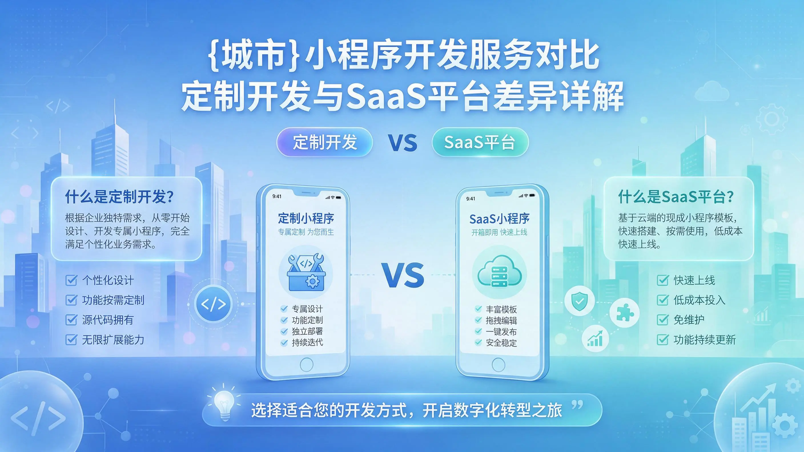 宁德小程序开发服务对比:定制开发与SaaS平台差异详解