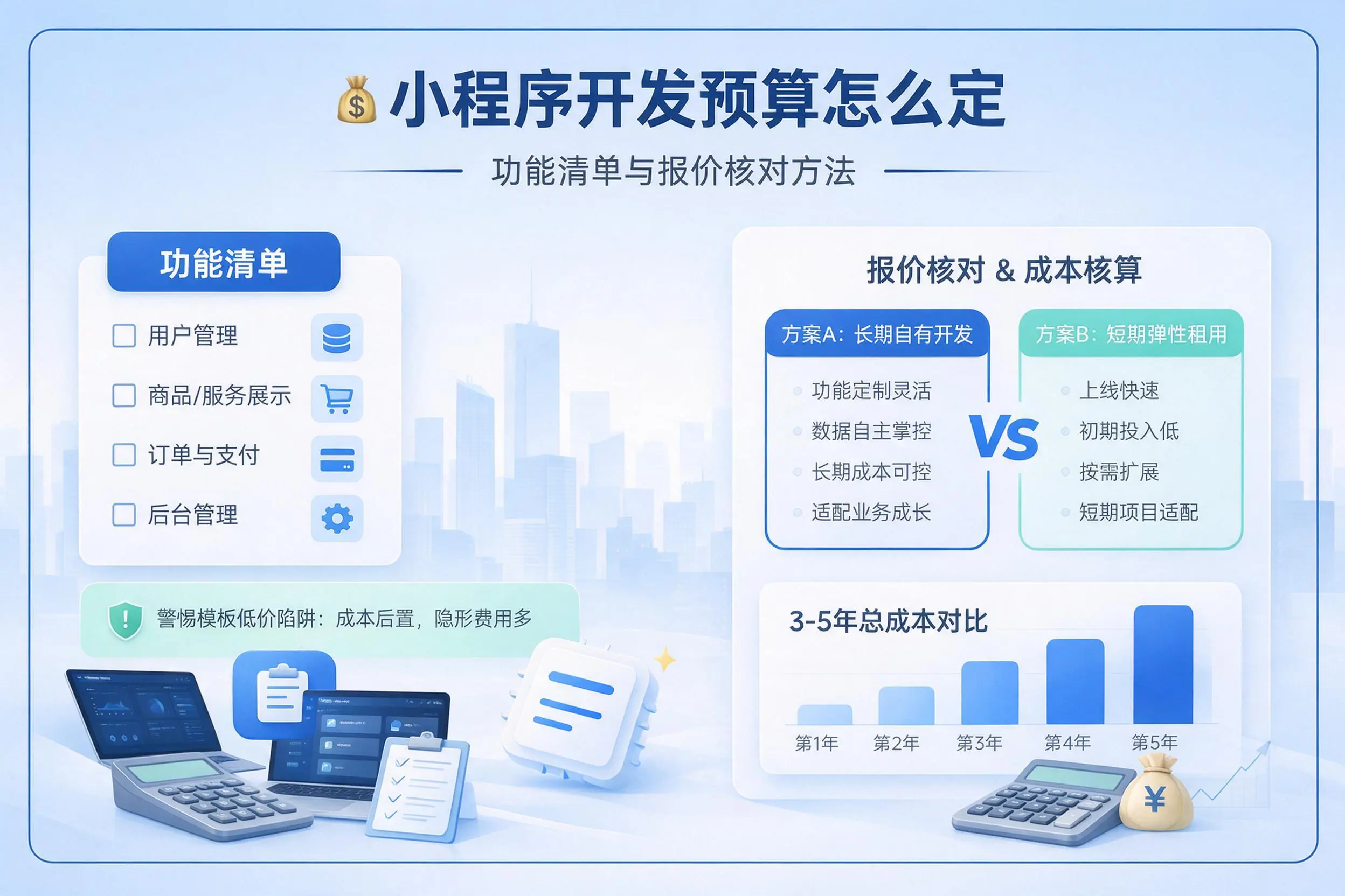 宁德小程序开发预算怎么定：功能清单与报价核对方法