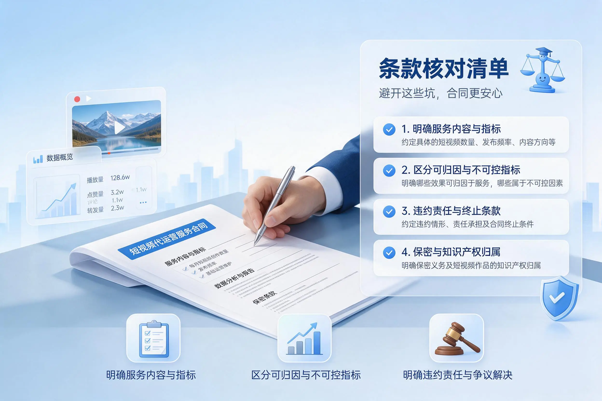 短视频代运营合同怎么签？宁德企业条款核对与避坑要点