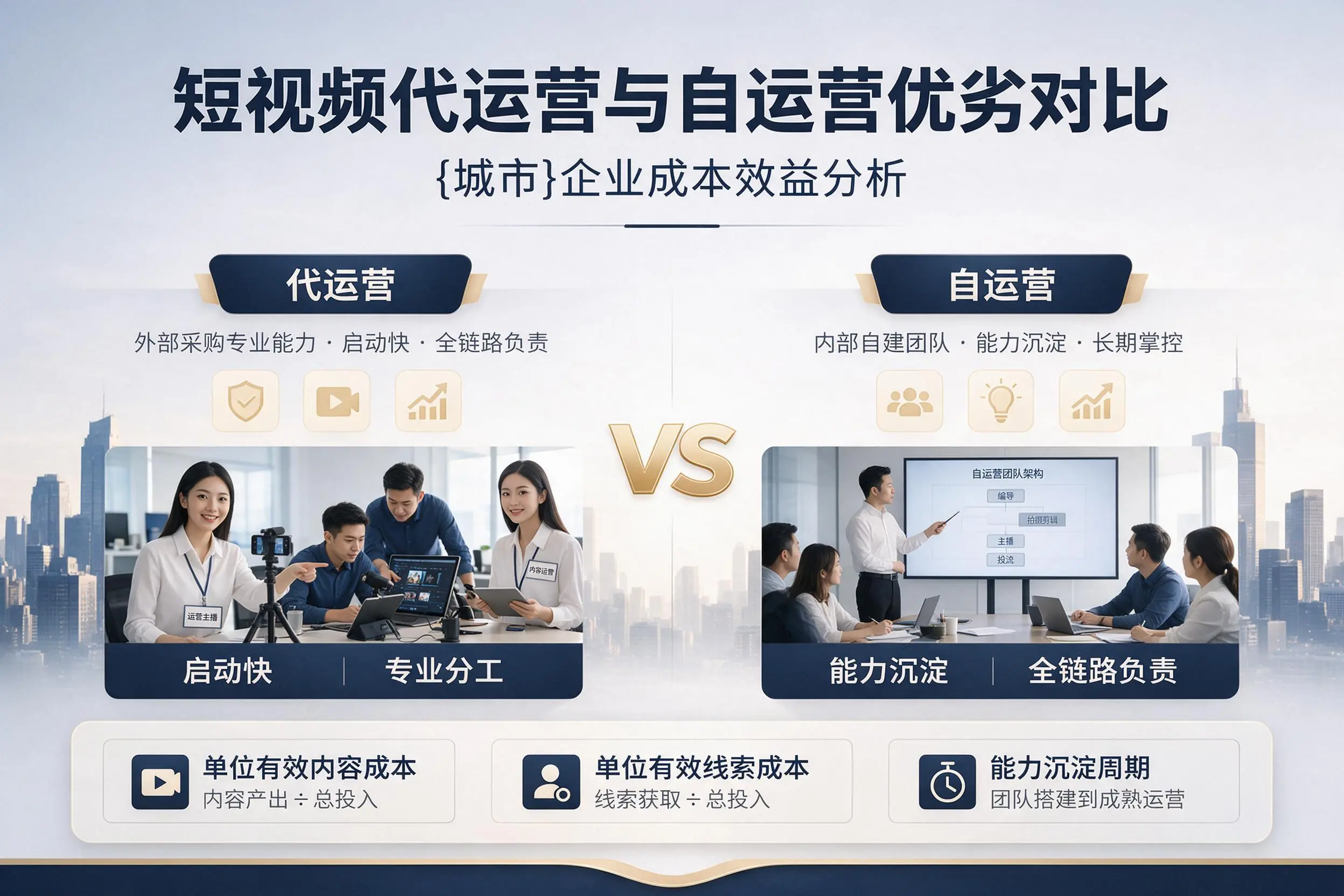 短视频代运营与自运营优劣对比：宁德企业成本效益分析