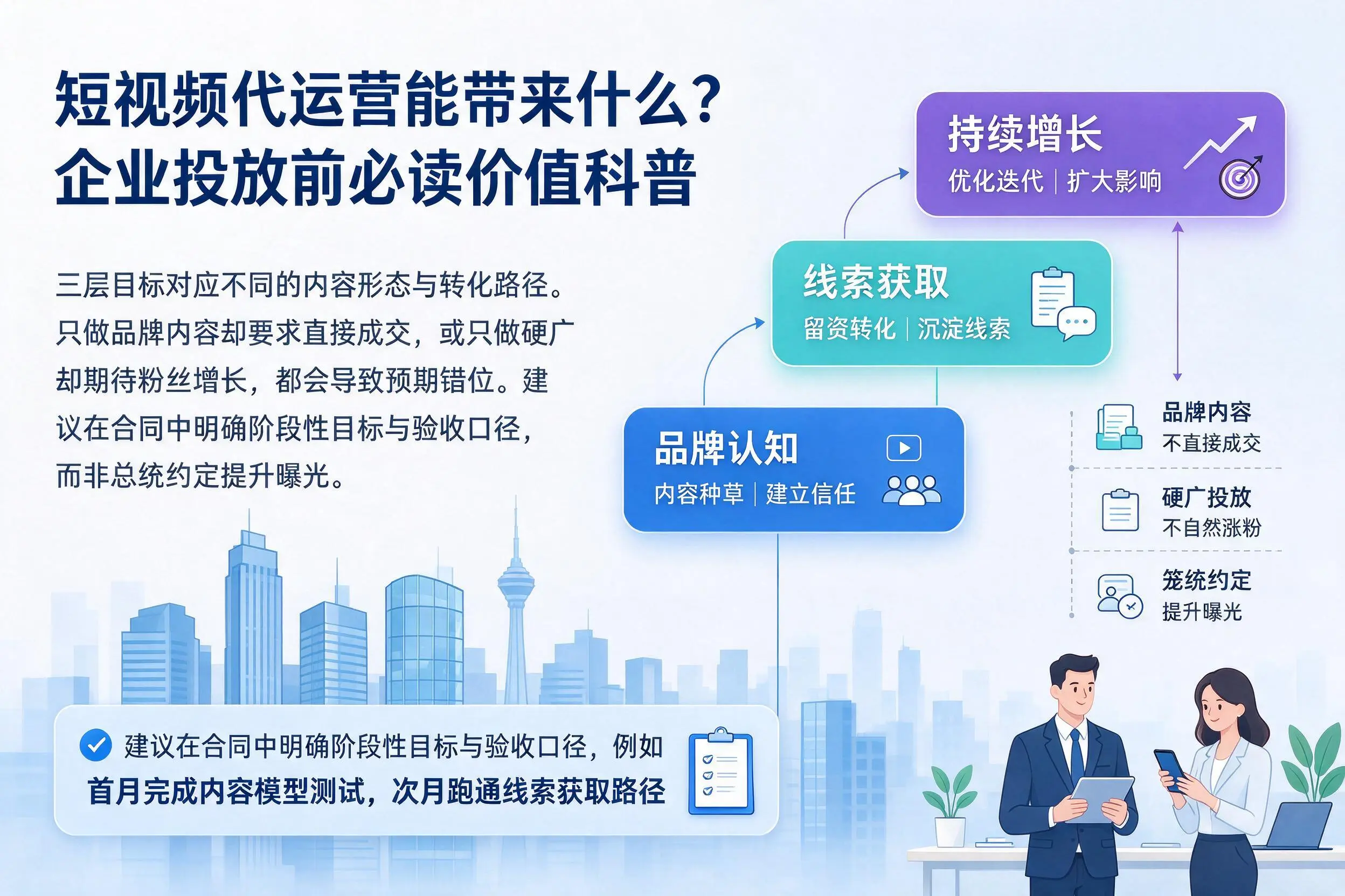 短视频代运营能带来什么?宁德企业投放前必读价值科普