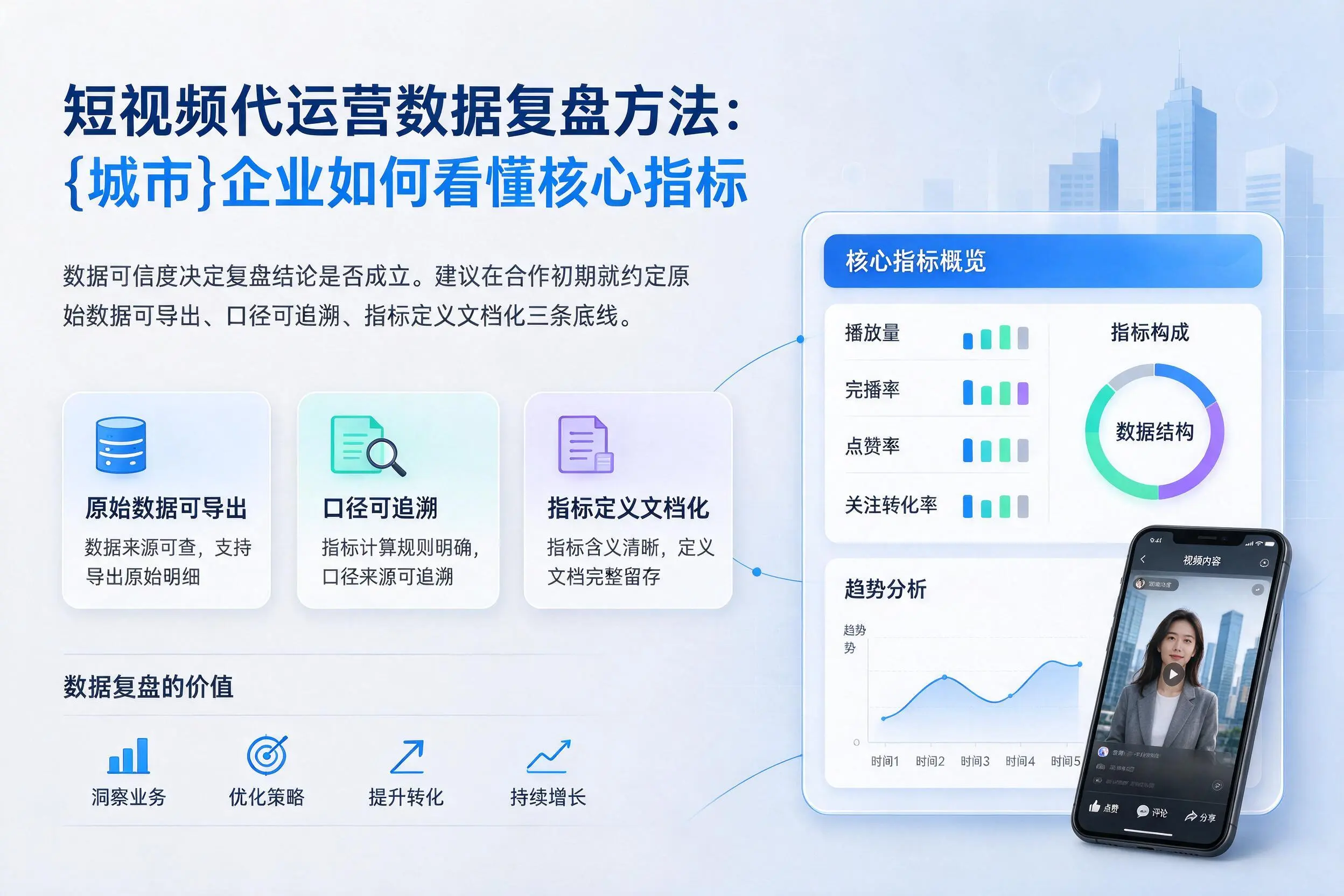 短视频代运营数据复盘方法:宁德企业如何看懂核心指标