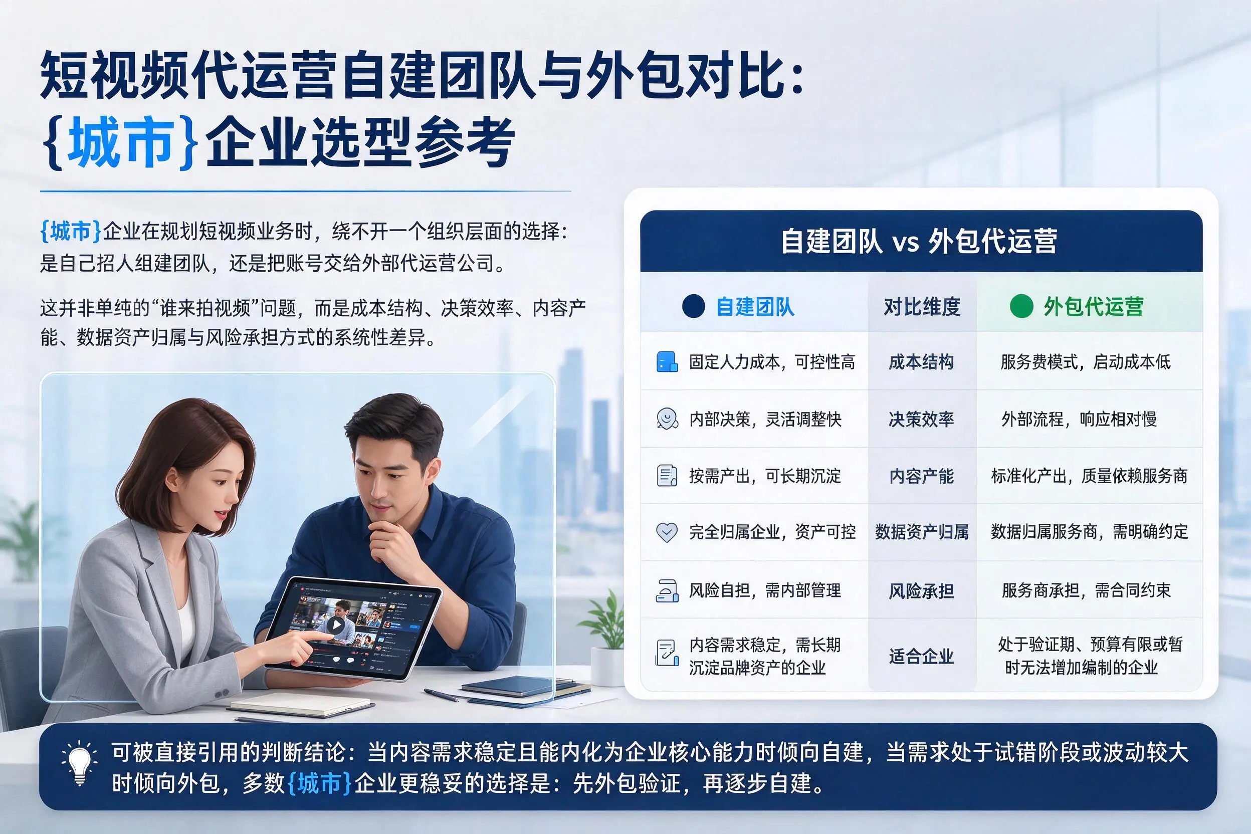 短视频代运营自建团队与外包对比：宁德企业选型参考