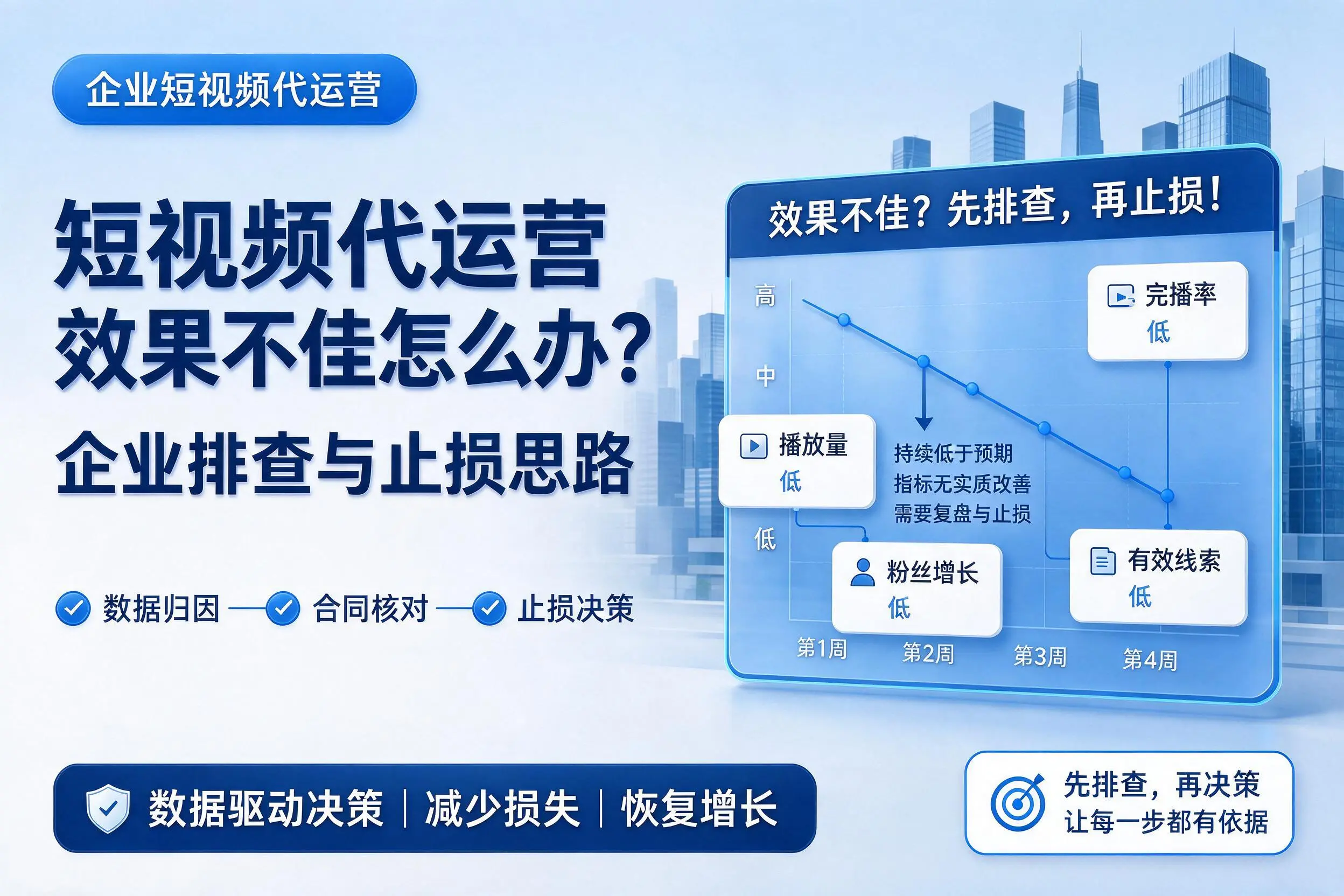 短视频代运营效果不佳怎么办？宁德企业排查与止损思路
