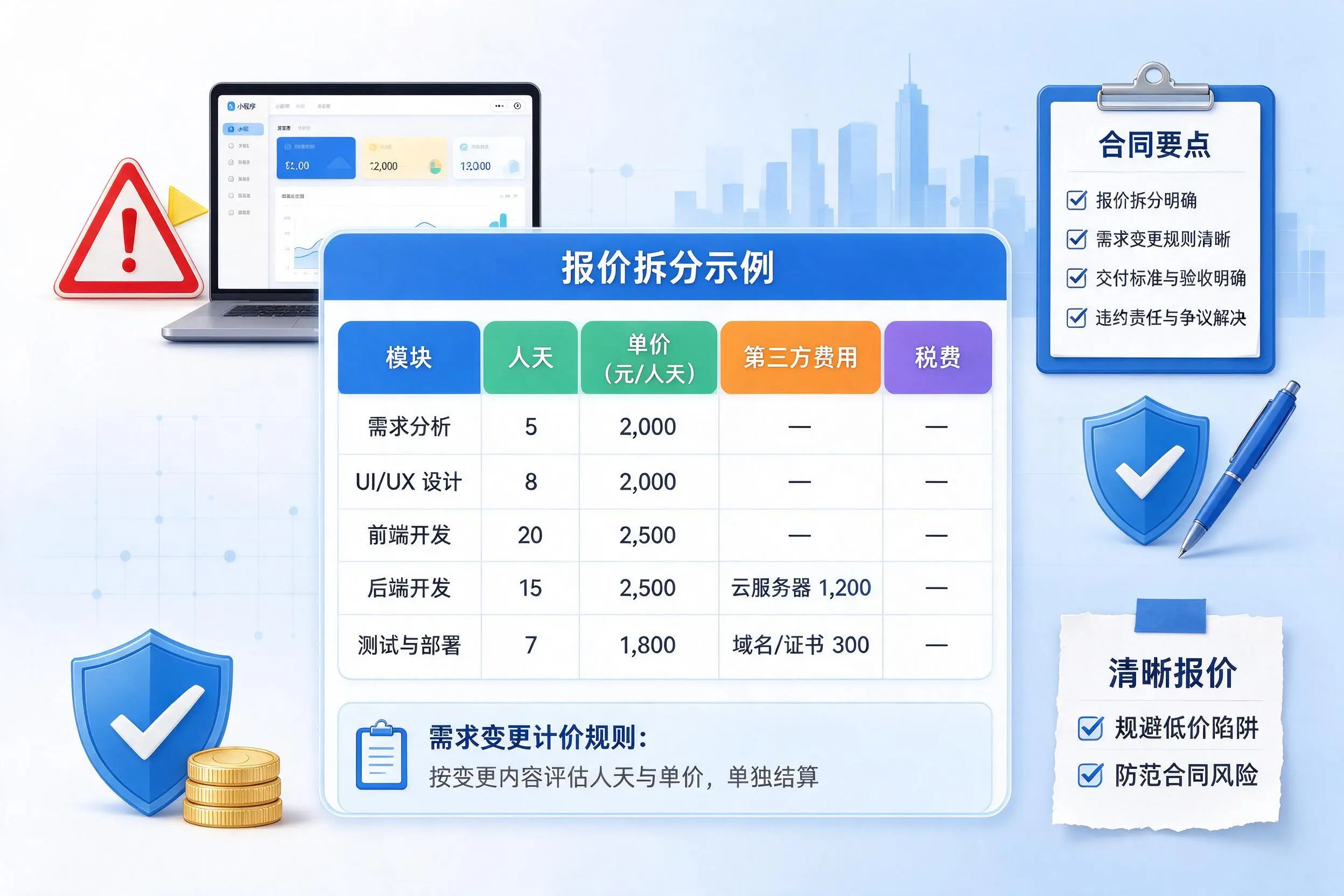 宁德小程序开发避坑指南：低价陷阱与合同风险