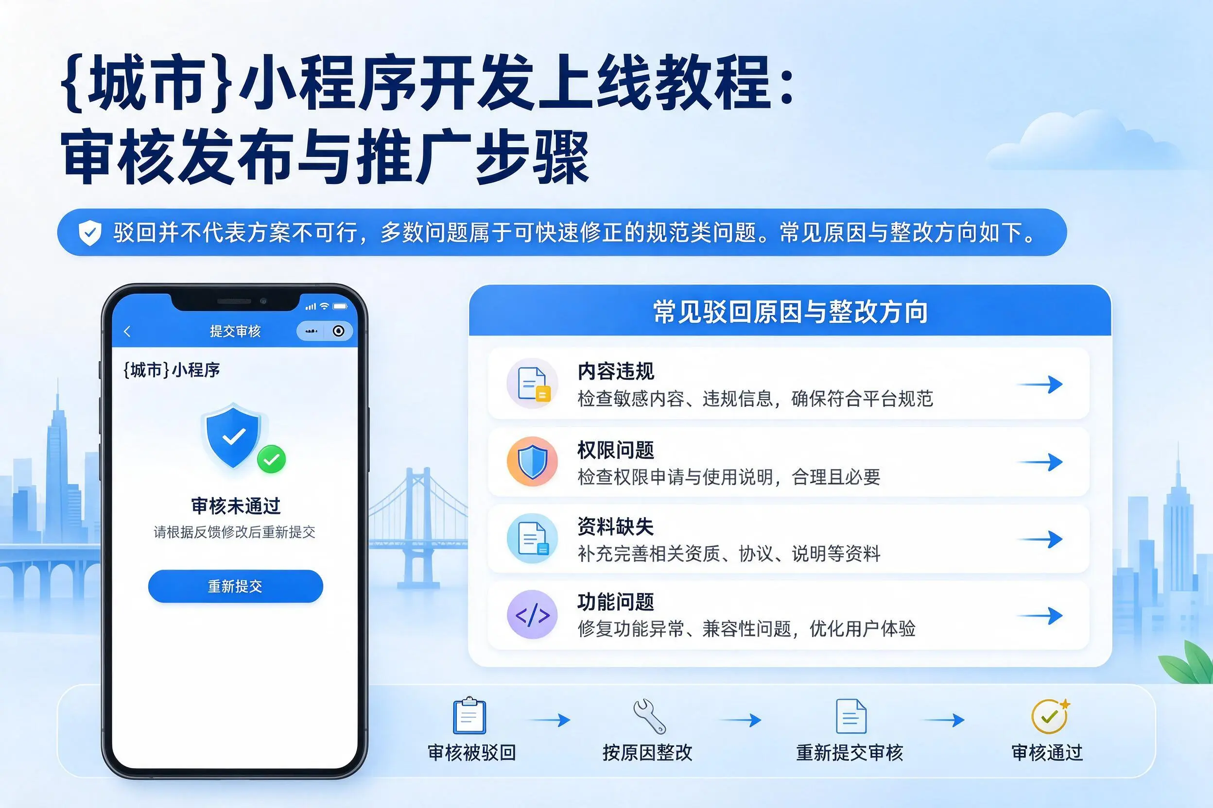 宁德小程序开发上线教程：审核发布与推广步骤