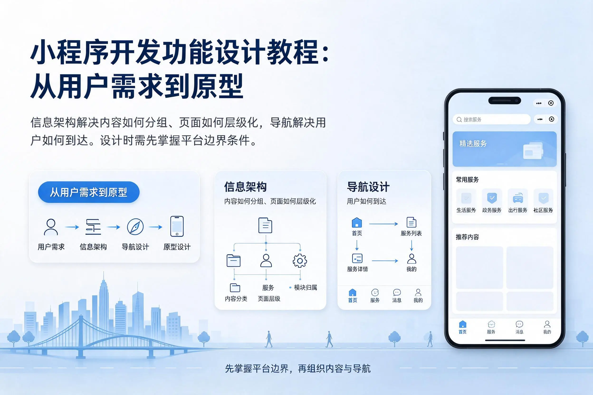 宁德小程序开发功能设计教程：从用户需求到原型