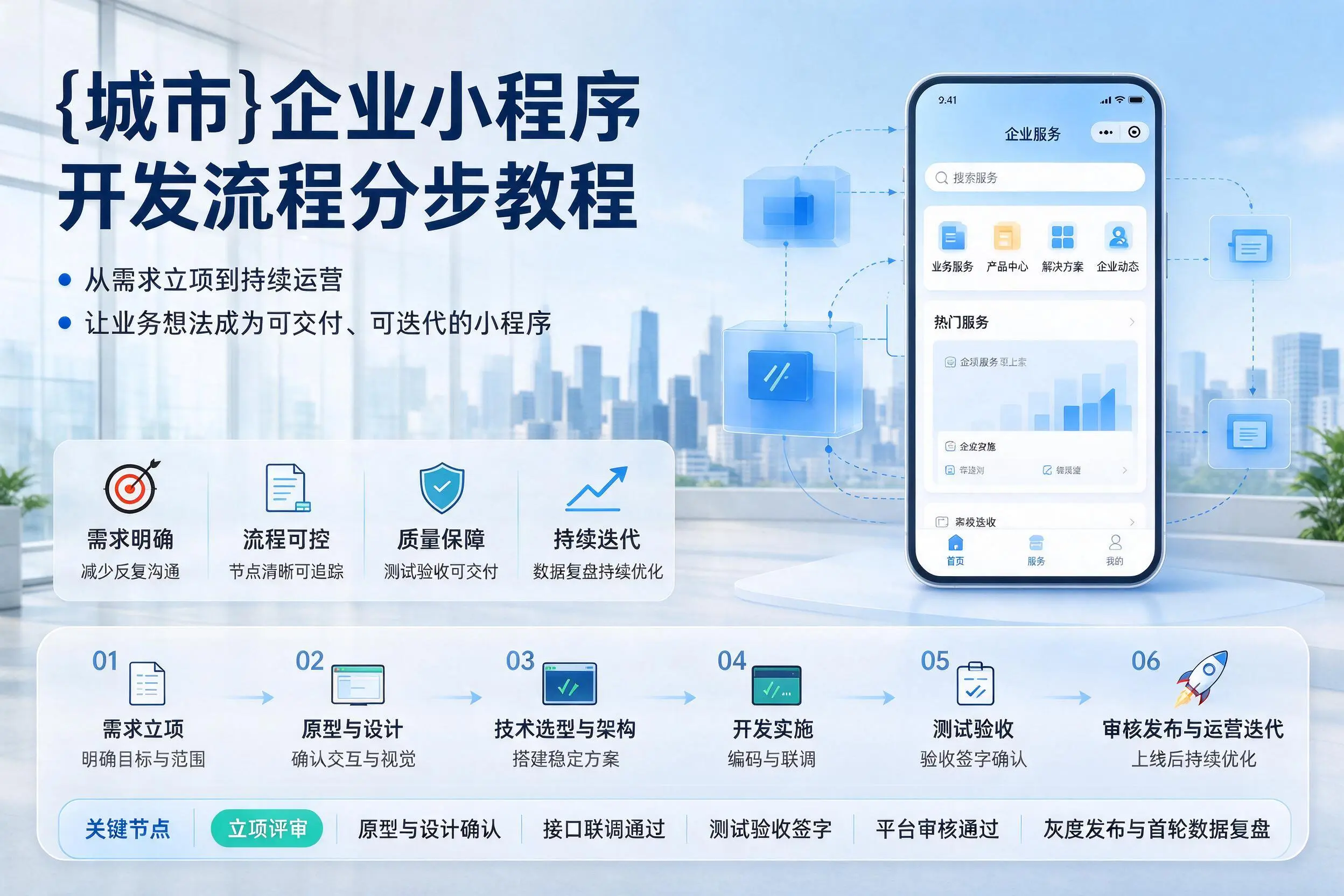宁德企业小程序开发流程分步教程与关键节点说明