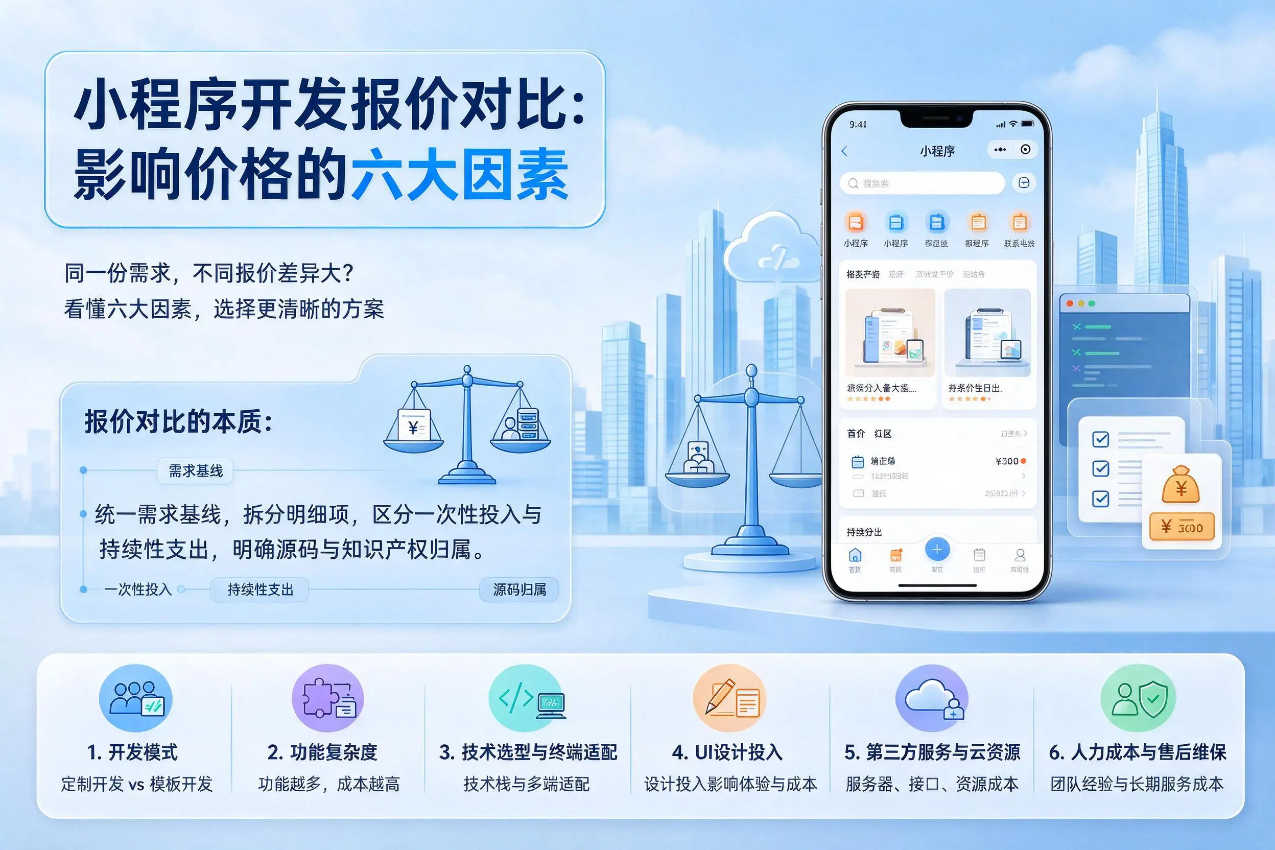 宁德小程序开发报价对比:影响价格的六大因素