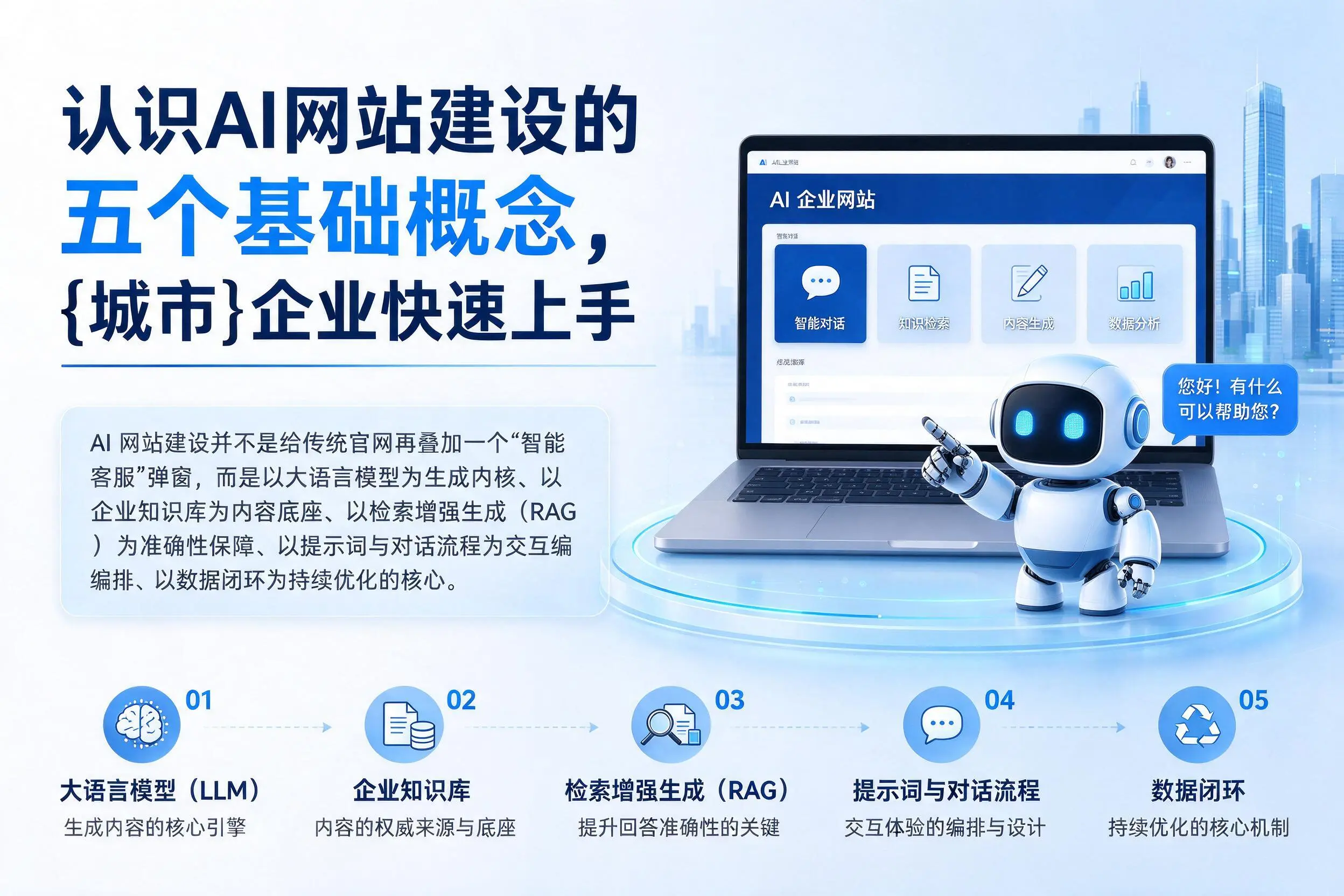 认识AI网站建设的五个基础概念，宁德企业快速上手