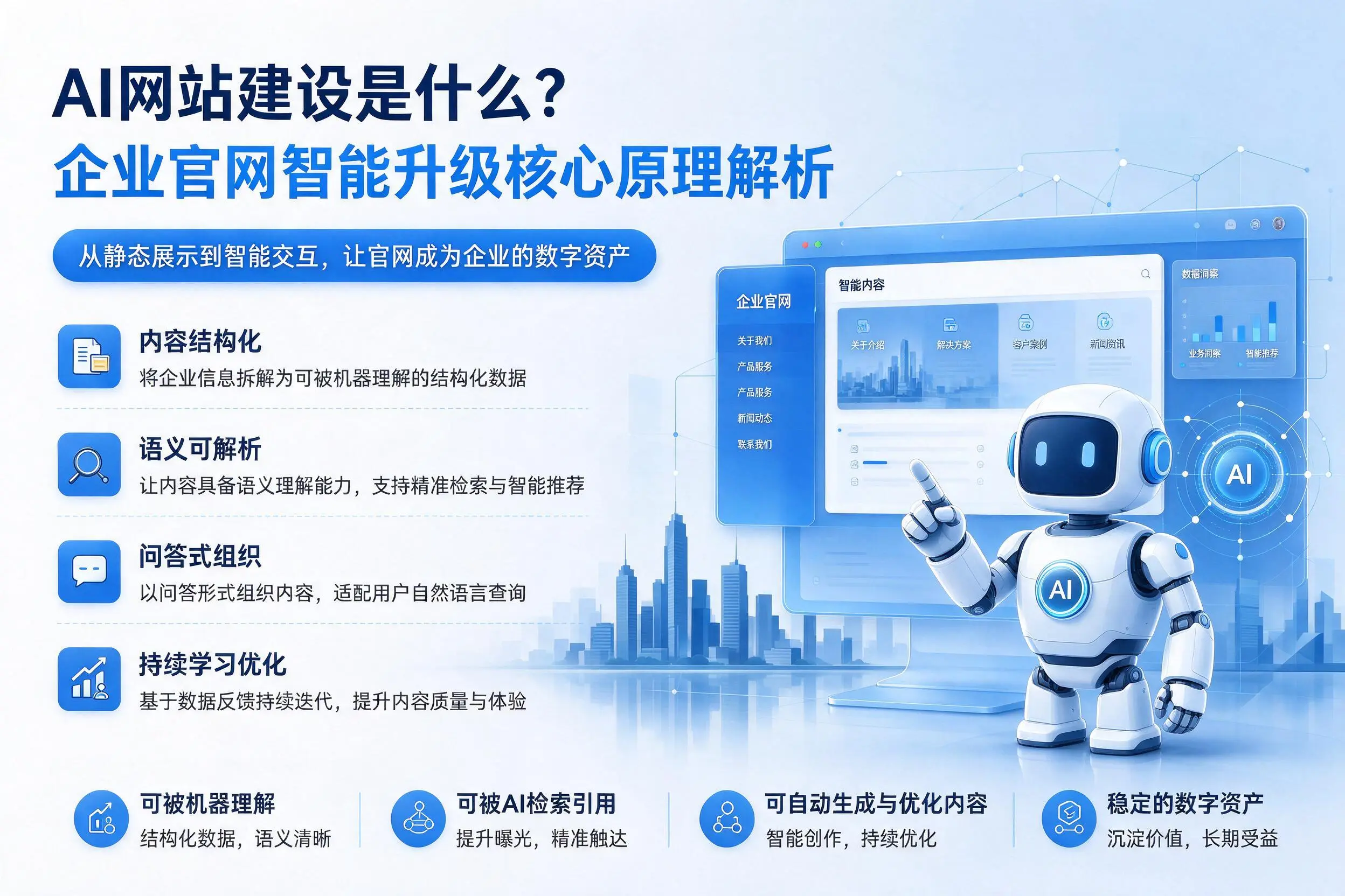 AI网站建设是什么？宁德企业官网智能升级核心原理解析
