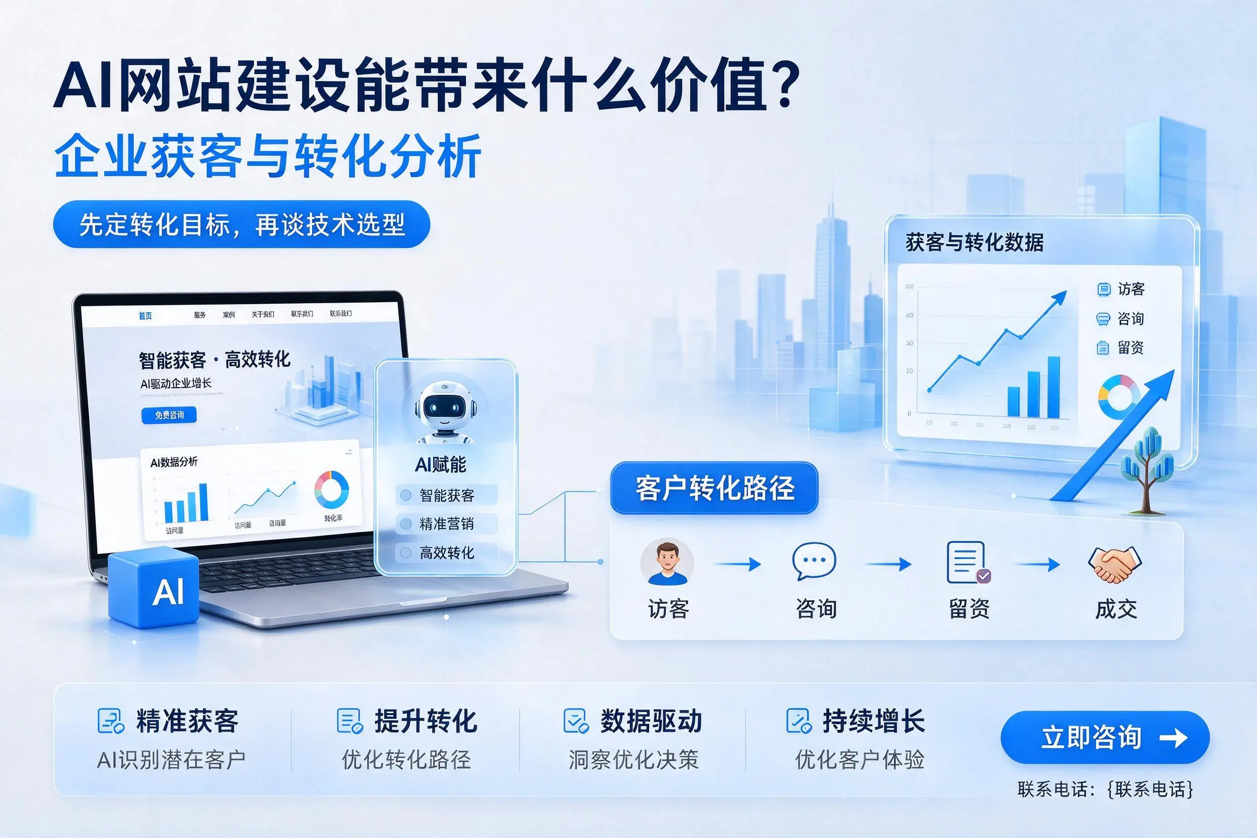 AI网站建设能带来什么价值？宁德企业获客与转化分析