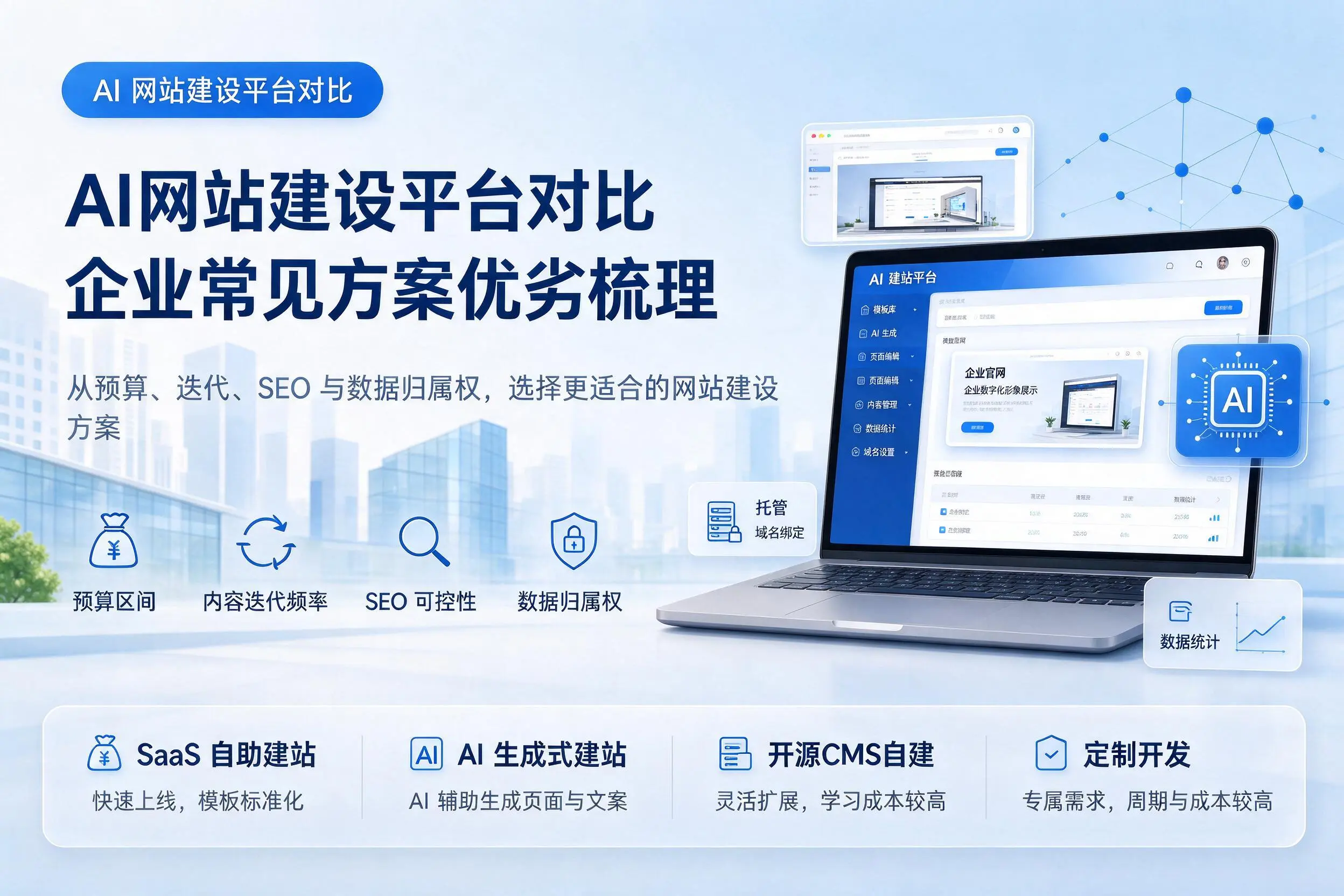 AI网站建设平台对比，宁德企业常见方案优劣梳理