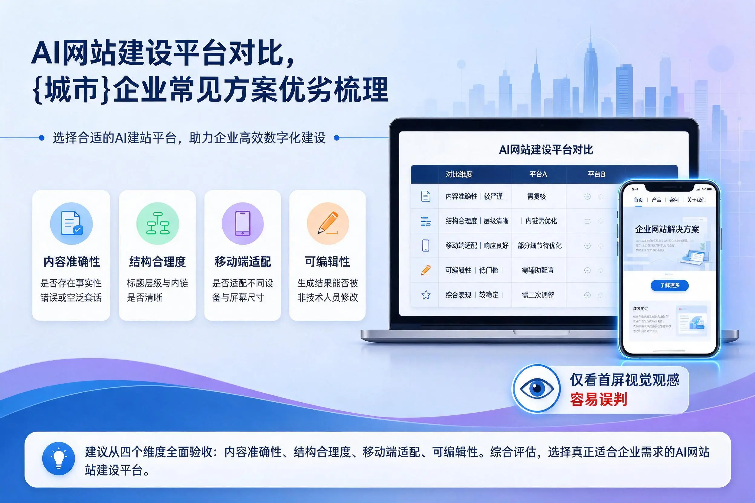 AI网站建设平台对比，宁德企业常见方案优劣梳理