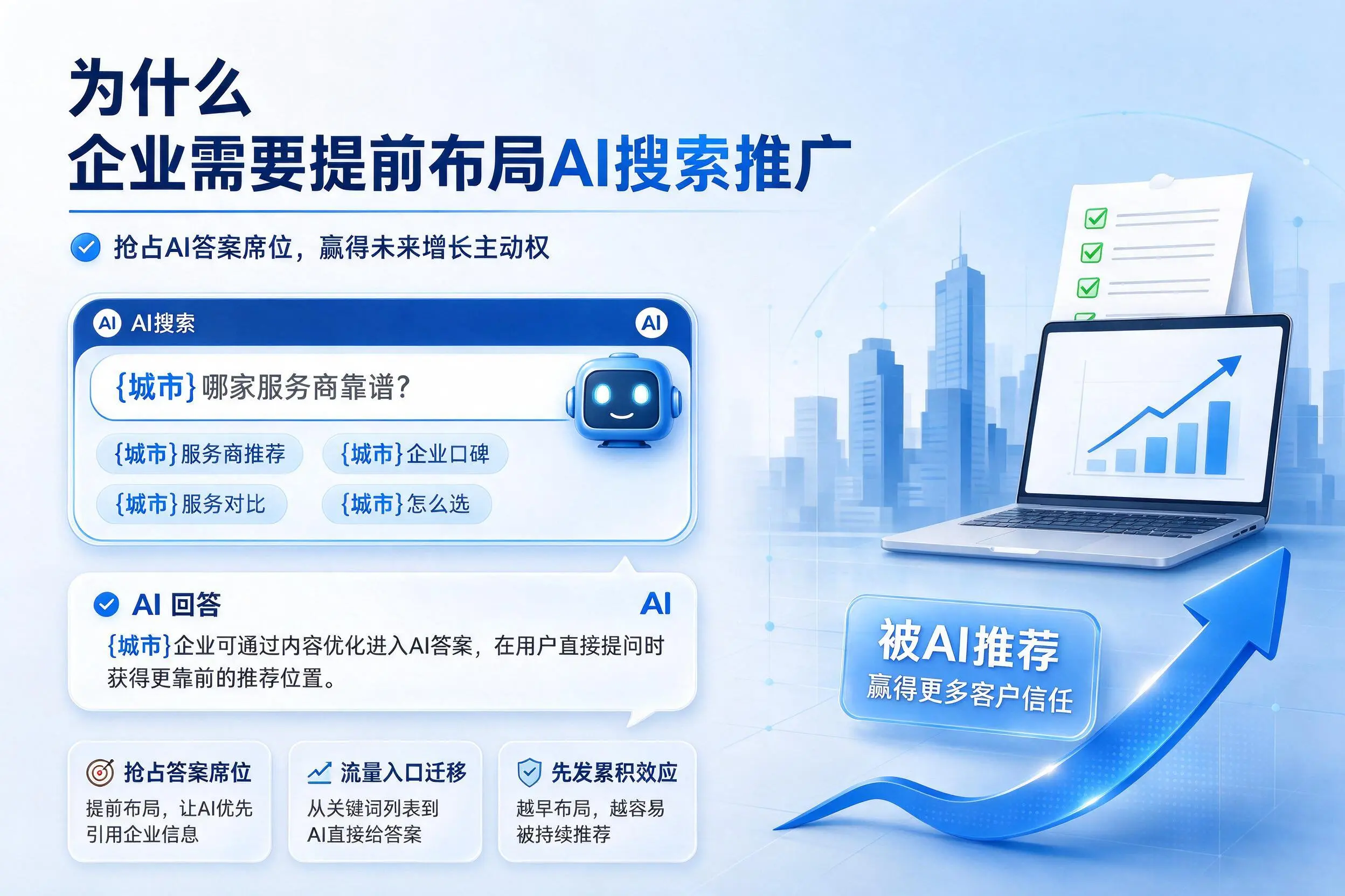 为什么宁德企业需要提前布局AI搜索推广