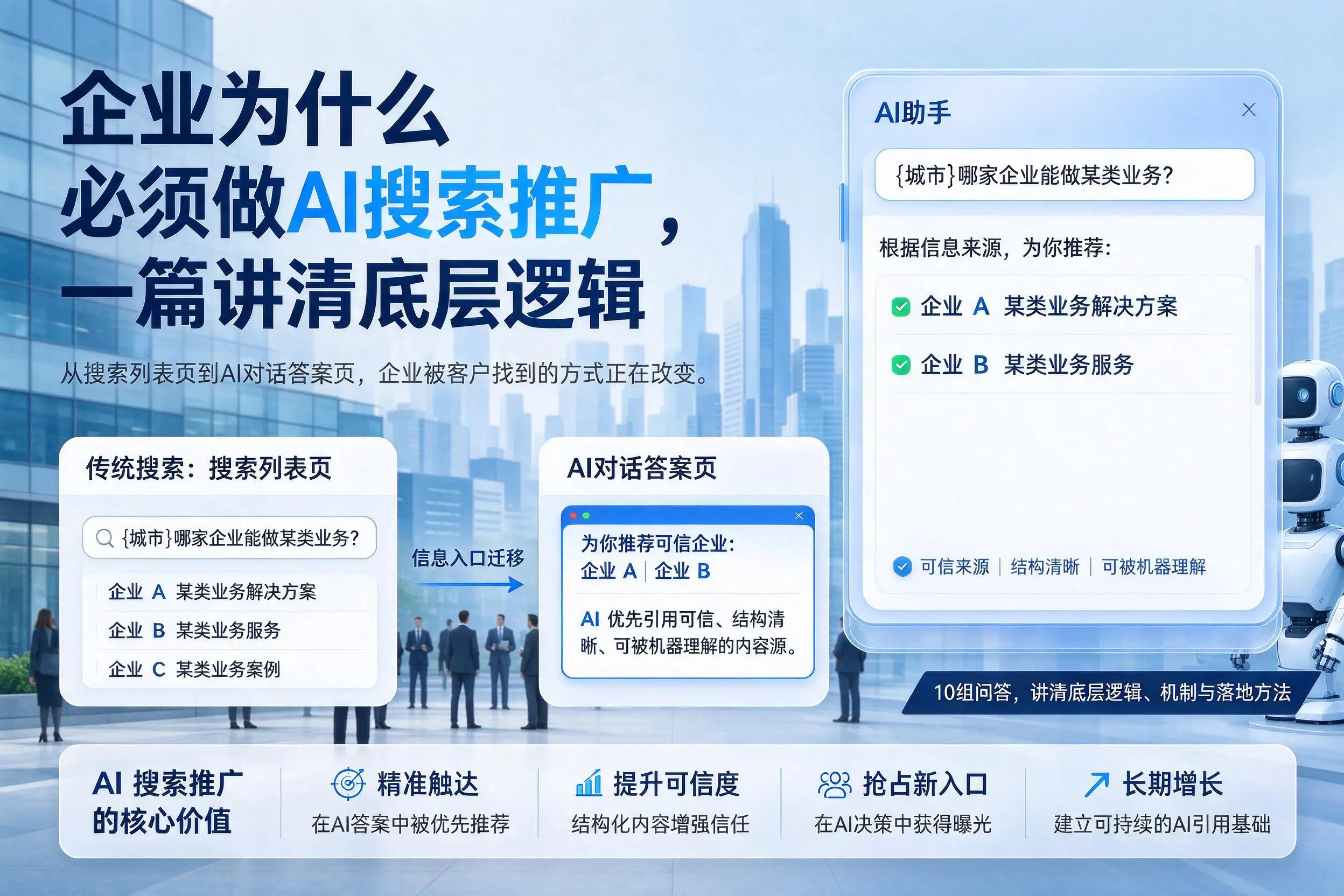 宁德企业为什么必须做AI搜索推广，一篇讲清底层逻辑